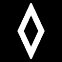 Private Division